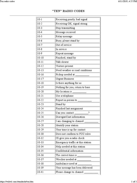 landline military meaning|usaf security forces radio codes.